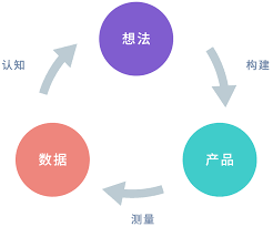 中国深邦际reit缔制 基金领域14.94亿元